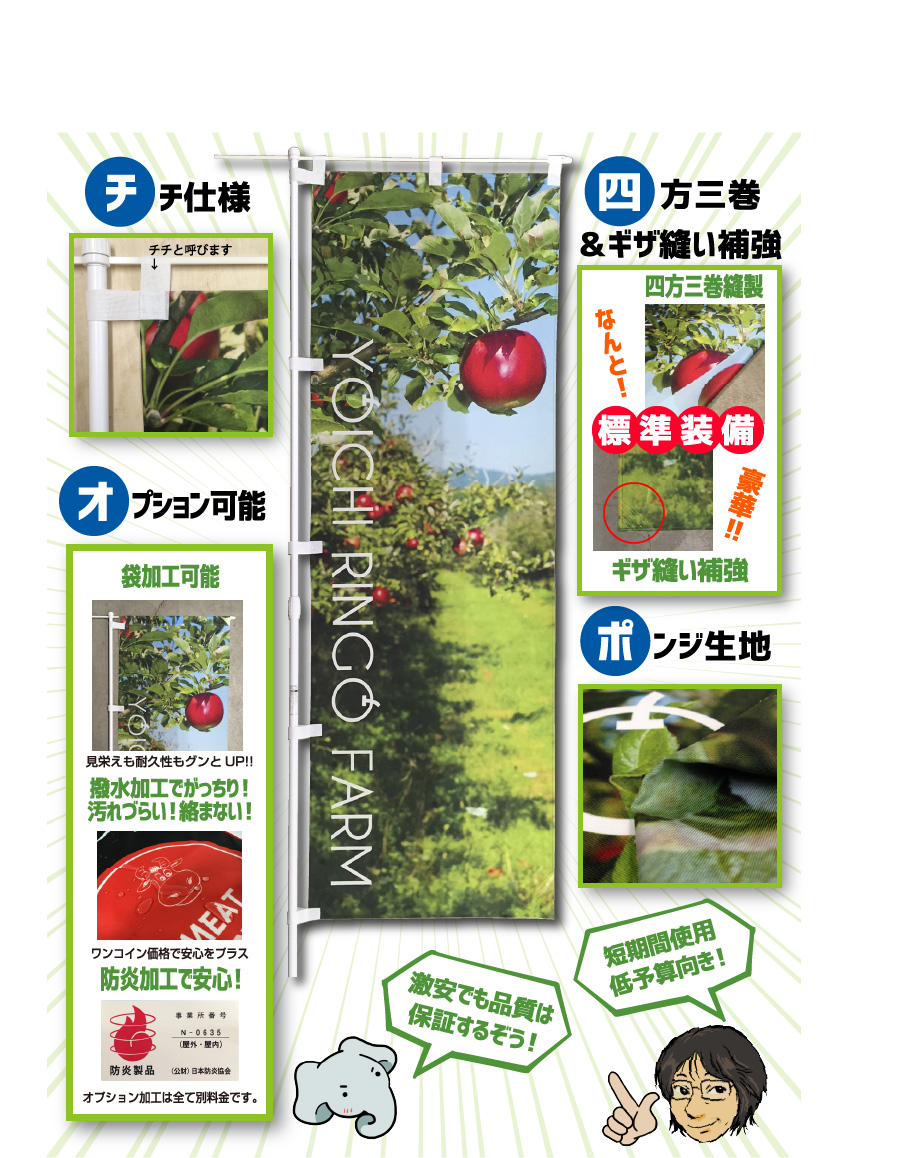 4つの基本要素イメージ