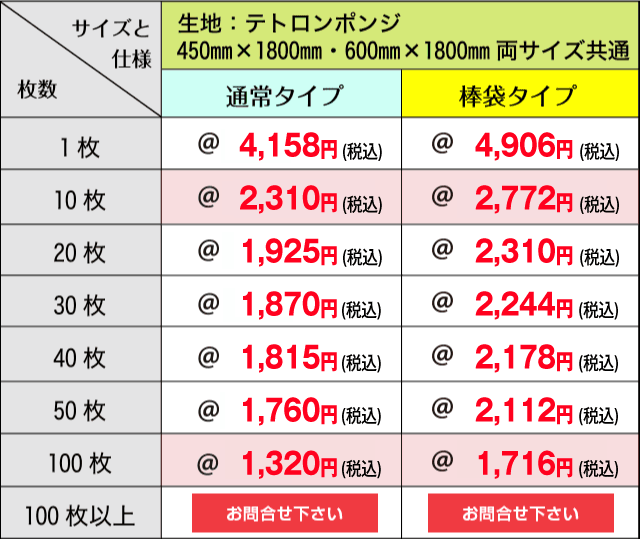 激安のぼり価格表