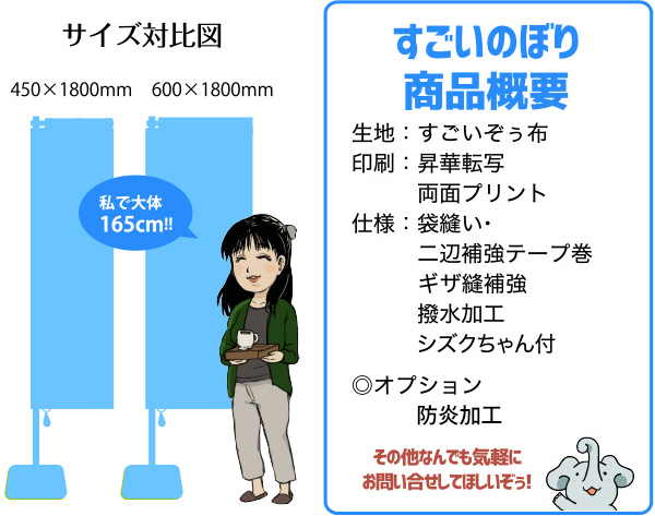 すごいのぼり商品概要・サイズ対比図